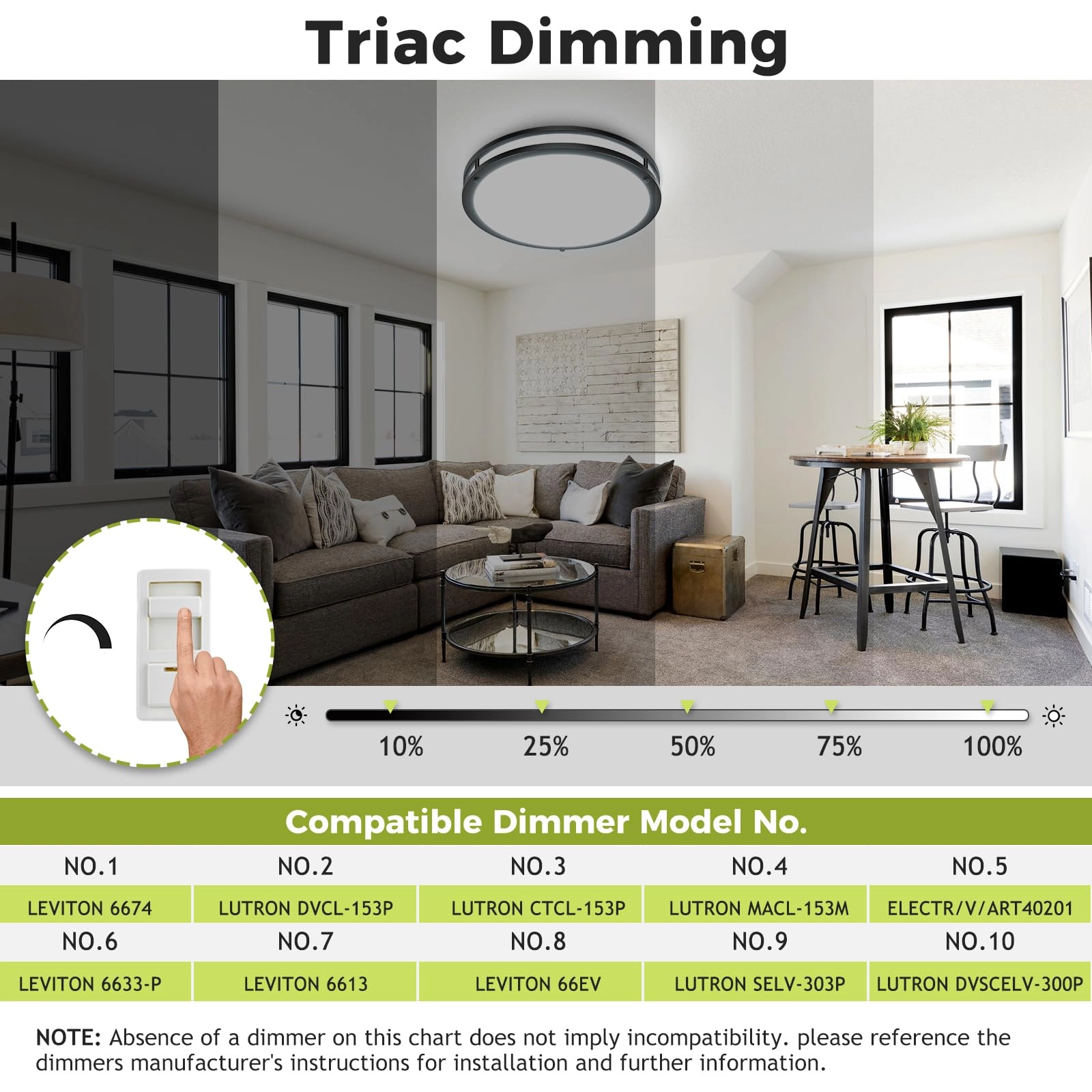 Flush Mount Ceiling Light - 5CCT Dimmable Pack