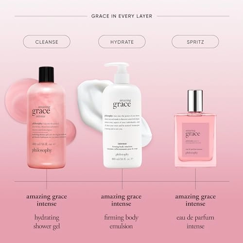 AMAZING GRACE Eau de Parfum 120ml