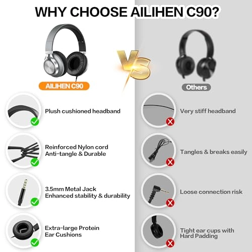 C90 Wired Headphone