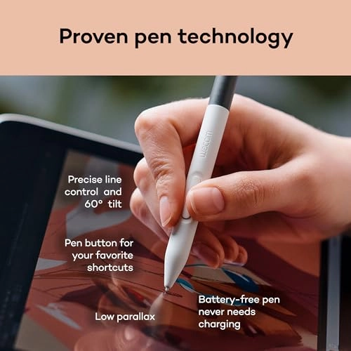 One 14 - 4096 Levels