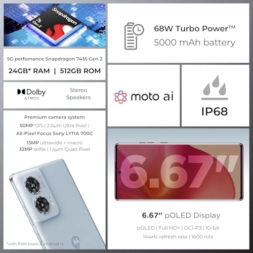 Edge 50 Fusion - 12GB 512GB