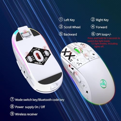 T90 Gaming Mouse - Wireless