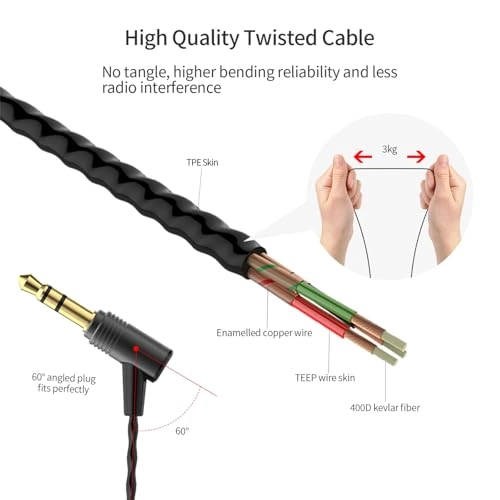 E80 Wired Earbud