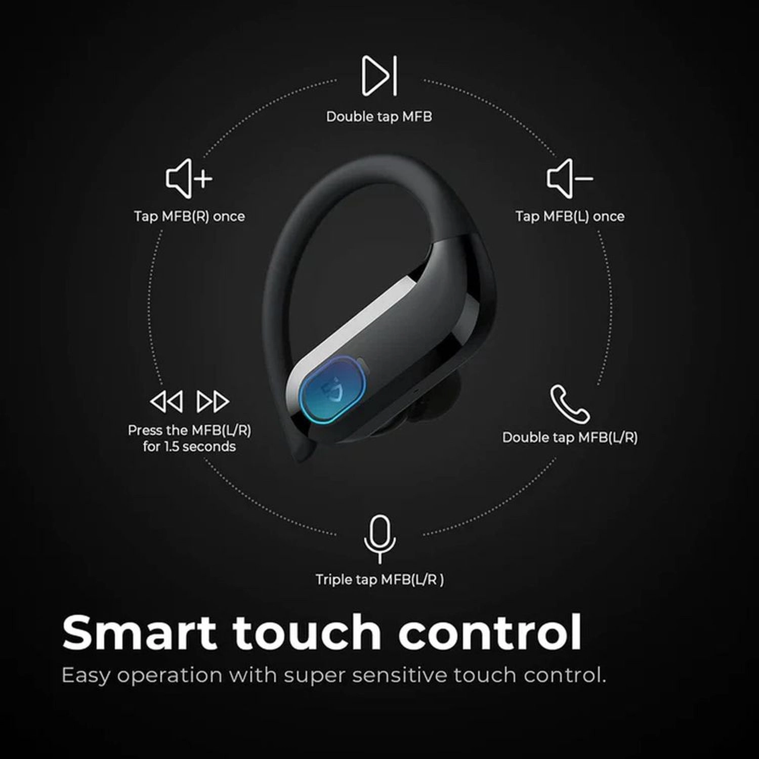 S5 Wireless Earbud
