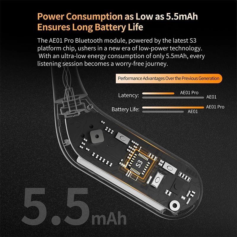 AE01 Pro Wireless Earbud