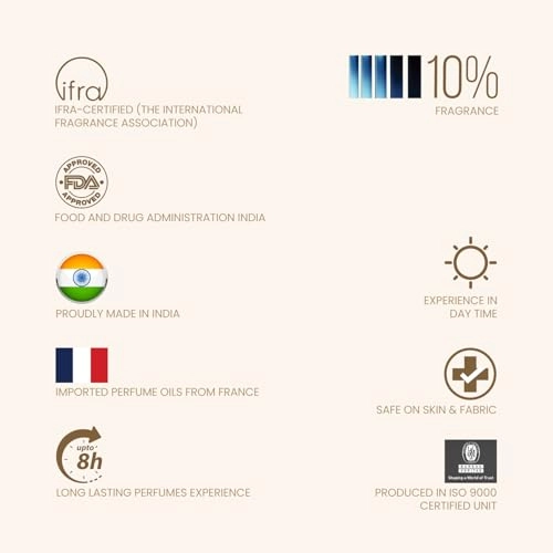 HUM TUM - Eau de Parfum 100 ml