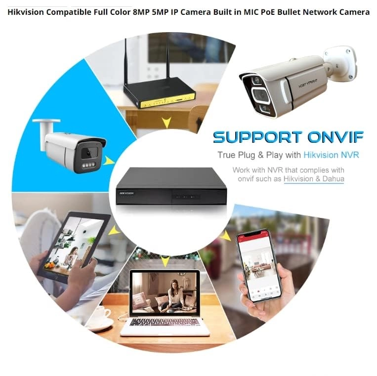 CCTV Surveillance Camera 5MP