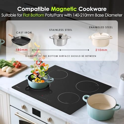 GIT470SP Induction hob