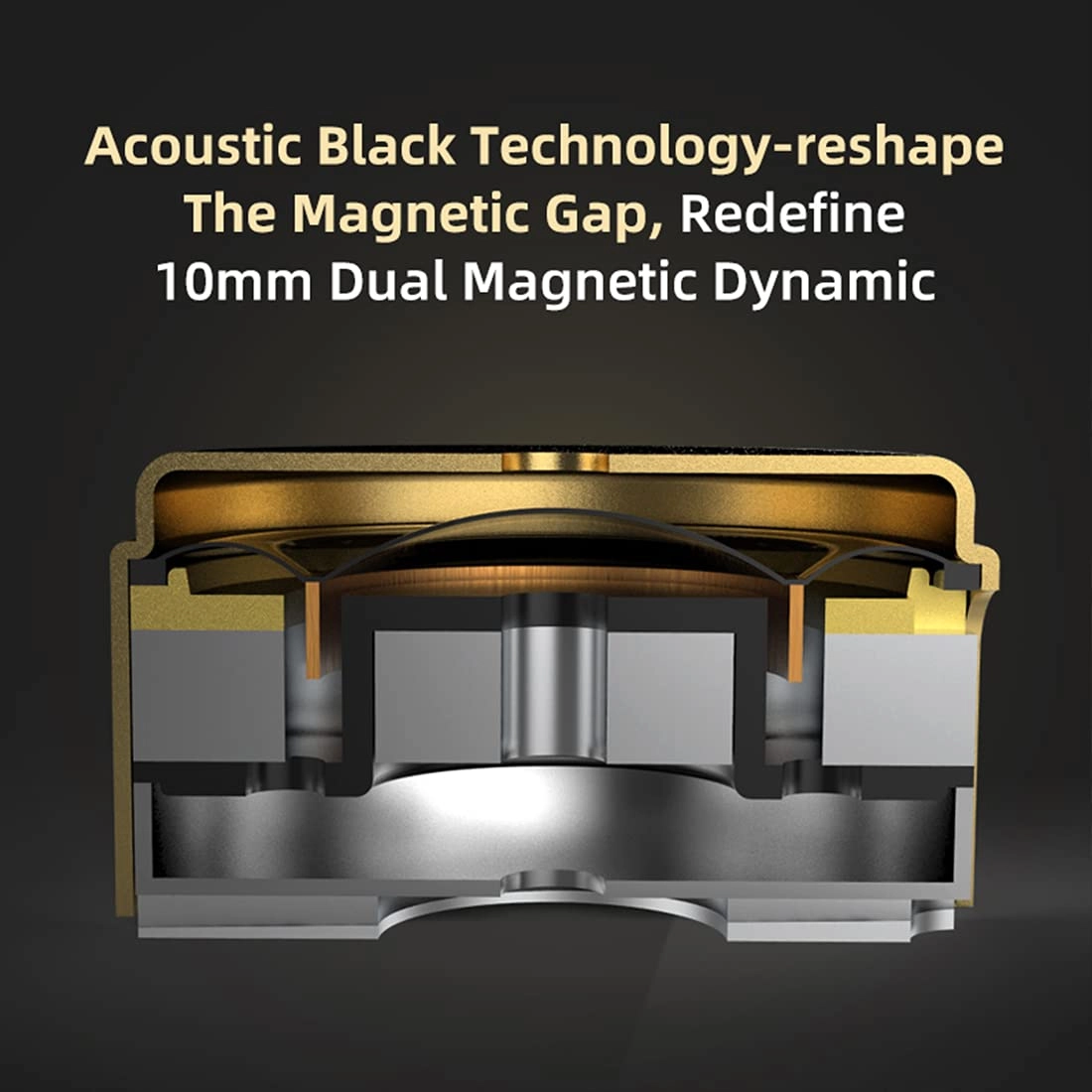 ZSN Pro X Wired Earbud