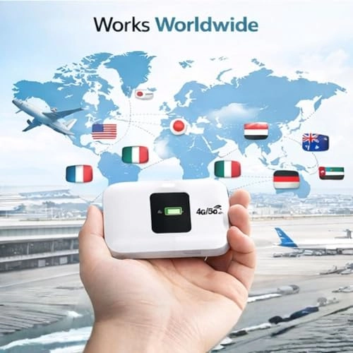 SAN-094 - 5G 802.11ax 150Mbps