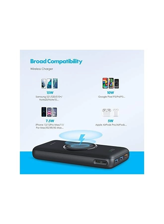 C2065 - 20000mAh 22.5W