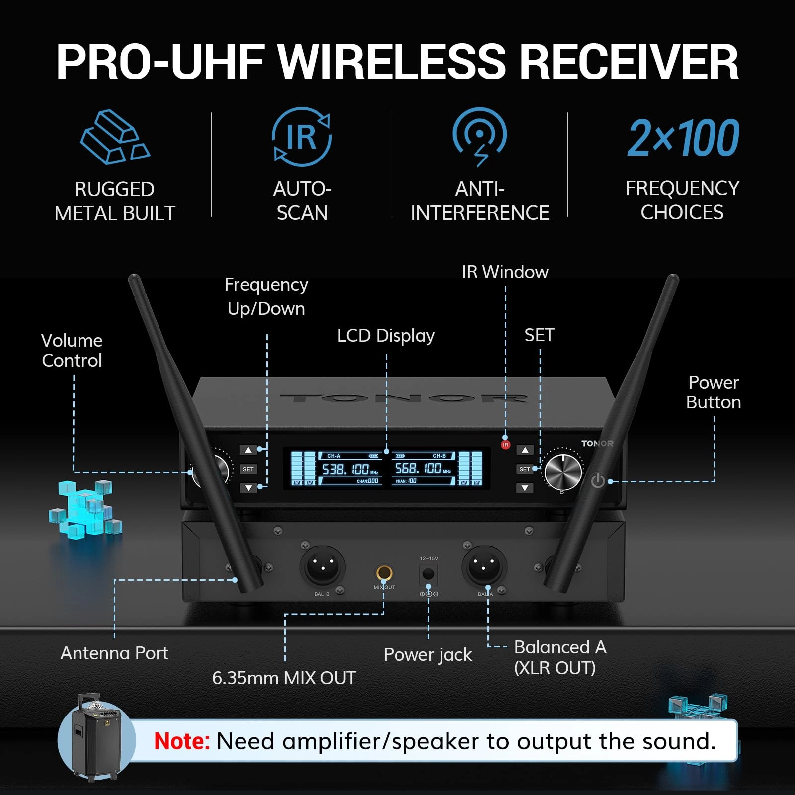 TW550 - 2 UHF