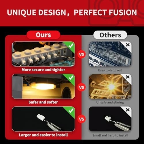 Light Kit for Lego Malfoy Manor - Compatible with Lego 76453 2.0