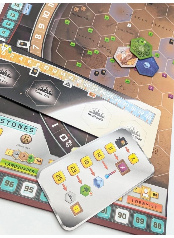 Terraforming Mars: Amazonis & Vastitas Expansion
