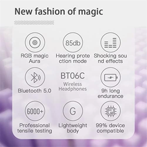 Kids Bluetooth 5.0 Stereo On-Ear/Over-Ear Headphones - Wireless Headphone