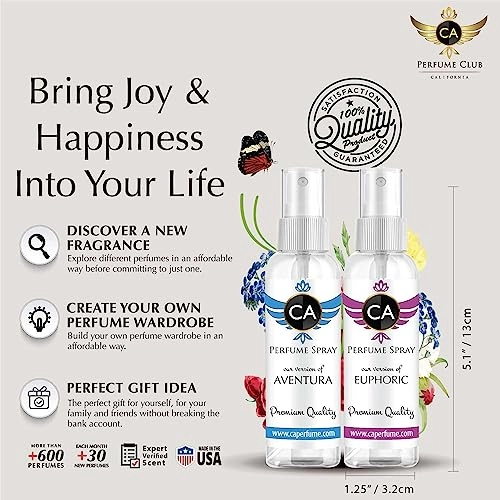 Impression of Mademoiselle Eau de Parfum 60 ml