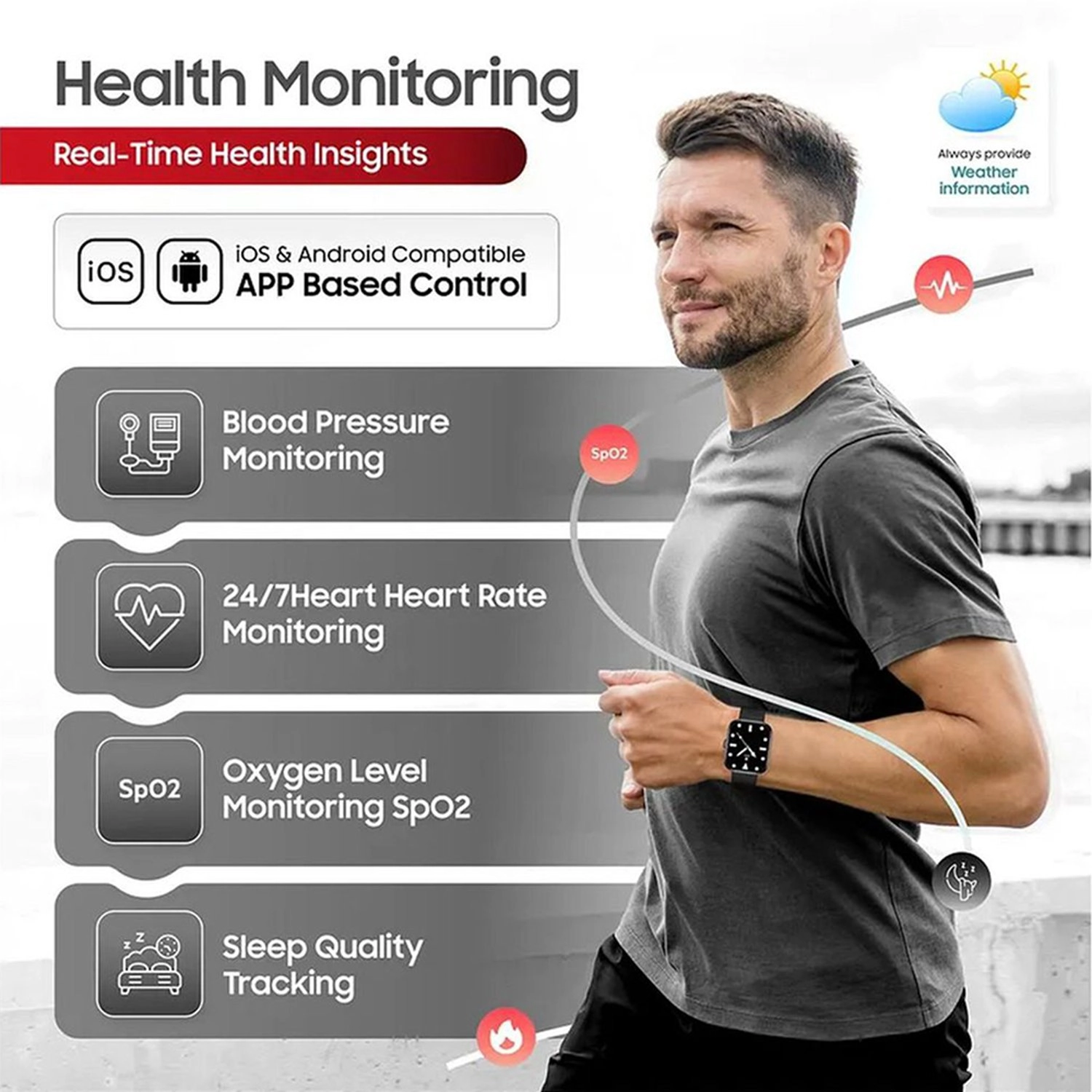 ALPS 4 - 1.75" AMOLED + VICTOR 5