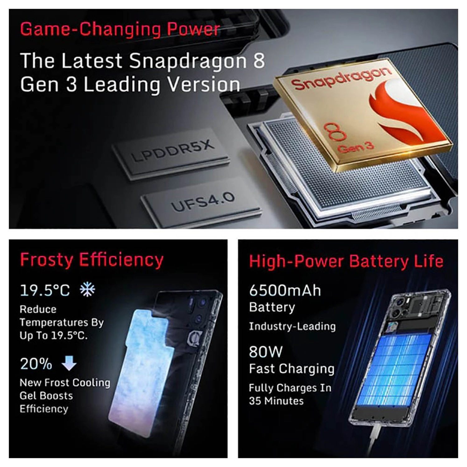 Redmagic 9S Pro - 12GB 256GB