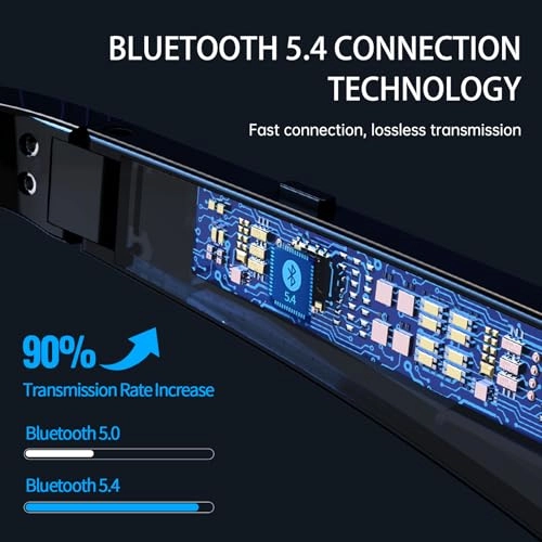 SG8 - Bluetooth 5.4 UV Protection