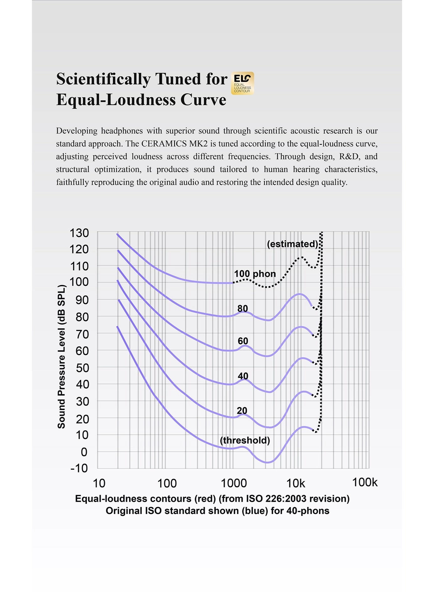 Ceramics Wireless Earbud