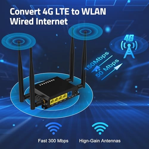 WE826-Q - 300 Mbps 802.11ac