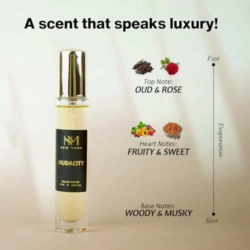 Datebreaker + Aquaholic + Oudacity + Night Time Slay - Perfume Oil 4 piece(s)