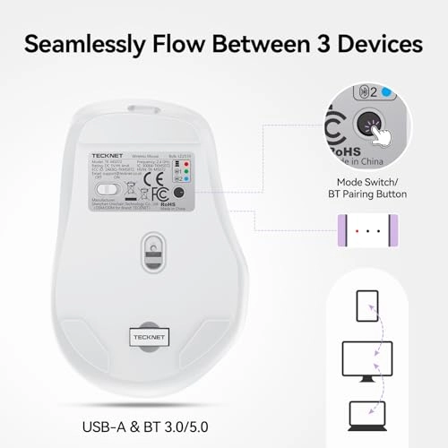 3-Device Wireless Mouse - Bluetooth UAB A