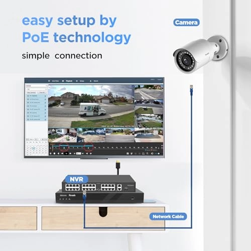 8MP PoE Camera + 32CH NVR + 24 Port PoE Switch - 20