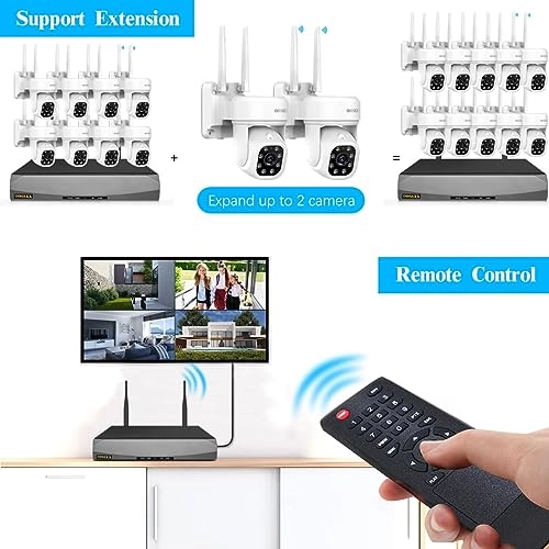 PTZ Camera System - 4TB 10 channels