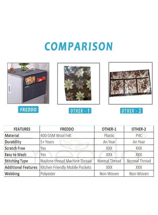 Refrigerator Top Cover - 5 Pocket 35 x 24 inch Grey Black