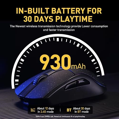 A950 - 2.4G Wireless Bluetooth Wired