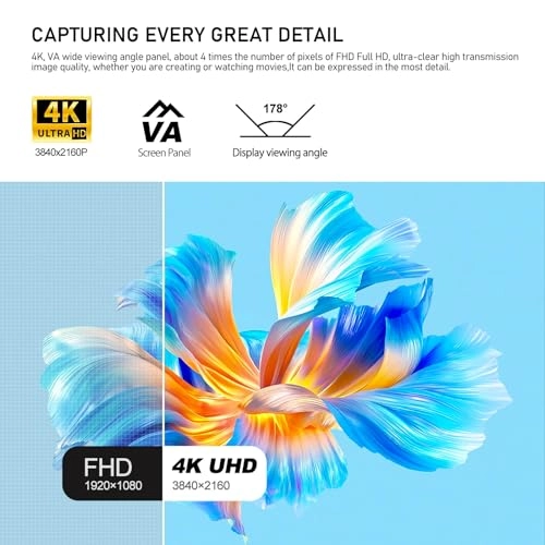 GF320F - 32 inch 3840 x 2160 Pixels