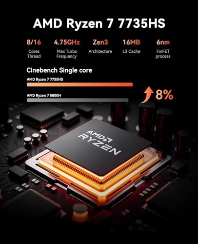 Mini PC Gaming - AMD Ryzen 7 7735HS 24GB 512GB