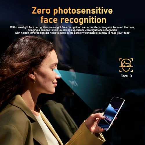 15 ProMa x - 16GB 512GB