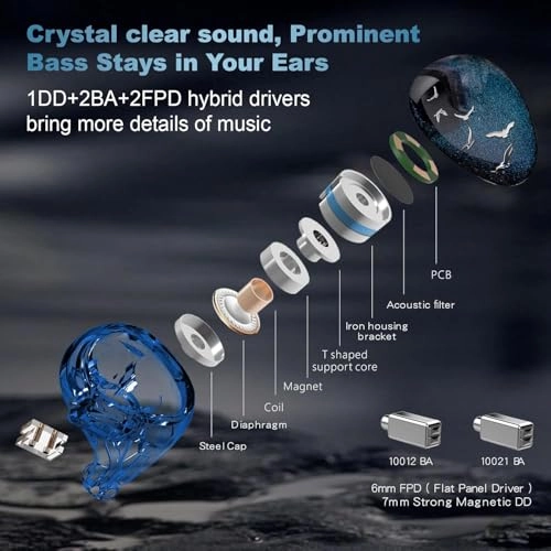 Celest PhoenixCall Wired Earbud