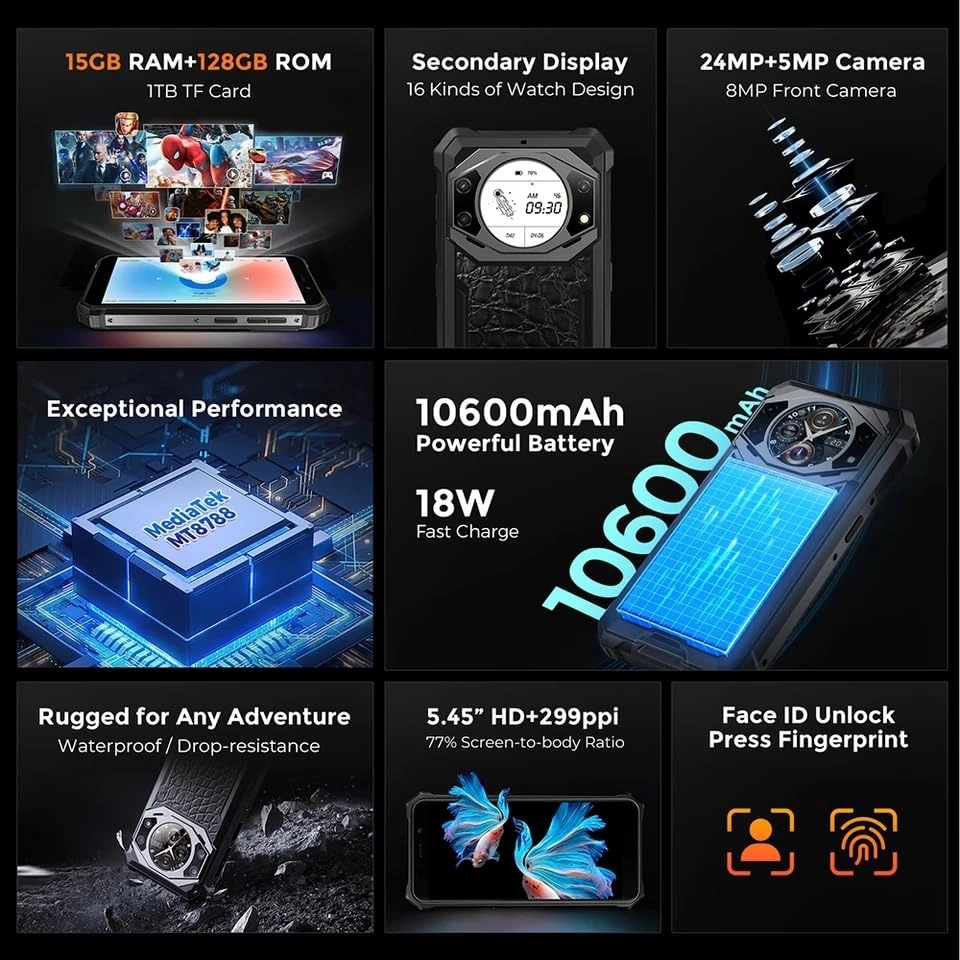 F101 Pro - 8GB 128GB