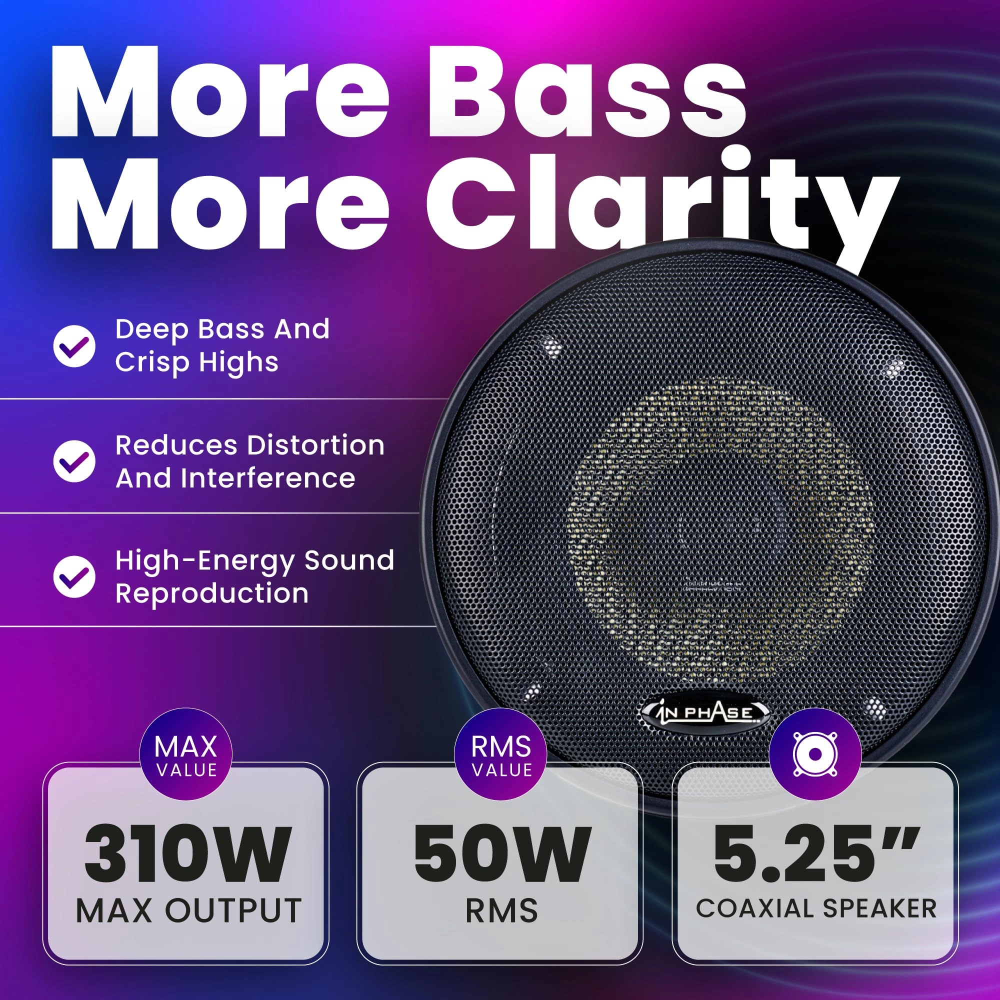 XTC13.2 - 5.25 Inch (13.2cm) Coaxial