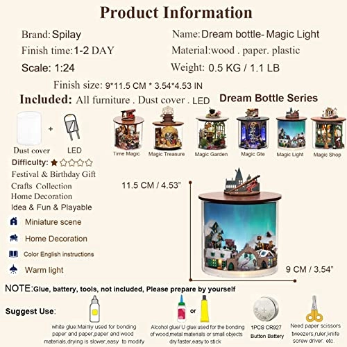 DIY Miniature Dollhouse Kit - 124 scale