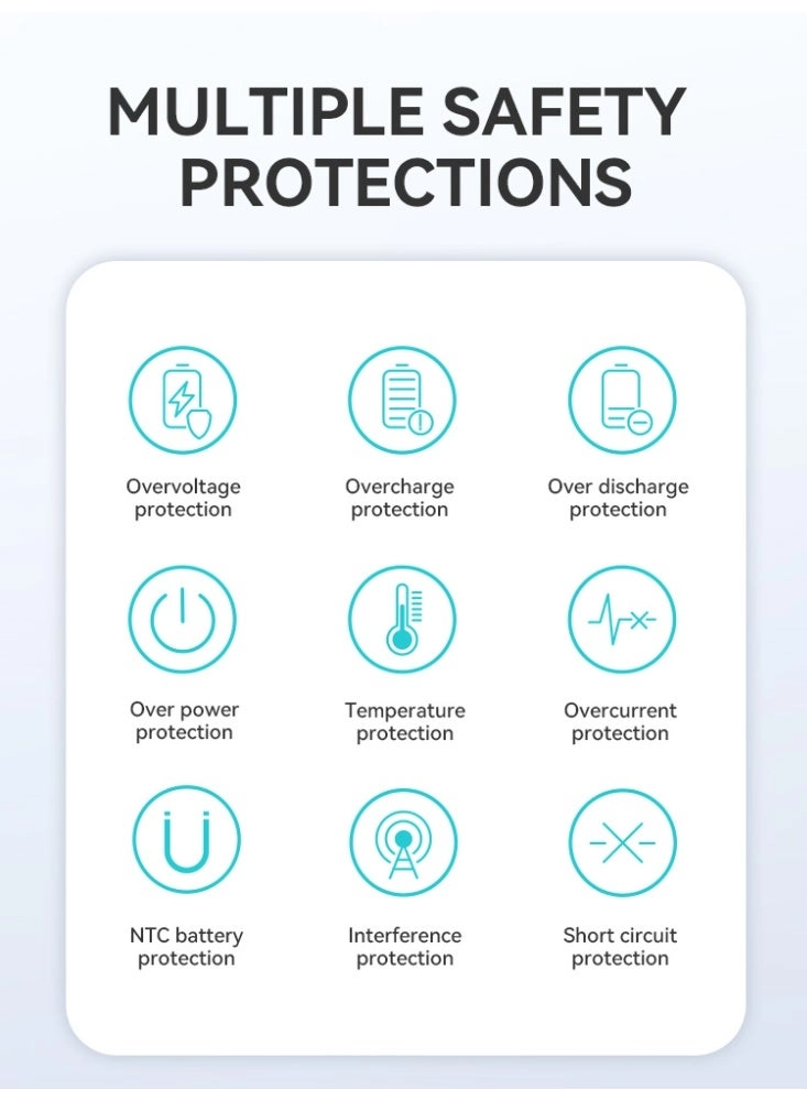 Power Bank - 20000Mah Dual Port