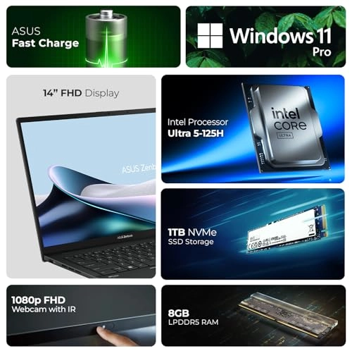 ZenBook Q415 - 14'' Intel Ultra 5-125H 8GB DDR5 1TB SSD