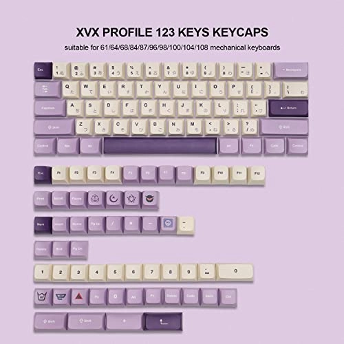 PBT Japanese Keycaps - 123 Keys XVX Profile Purple