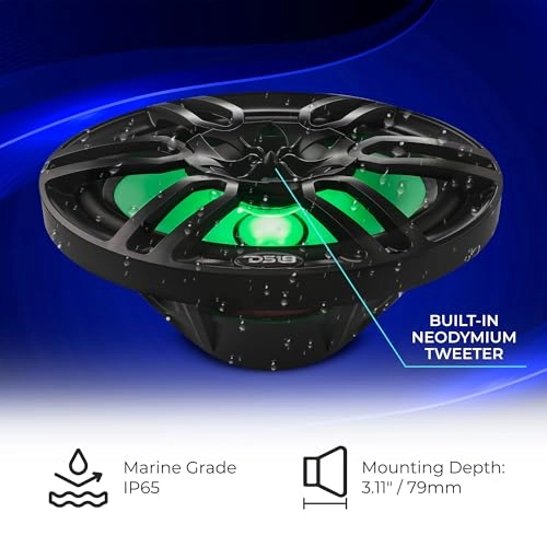 NXL-69 - 152.4x228.6mm Coaxial