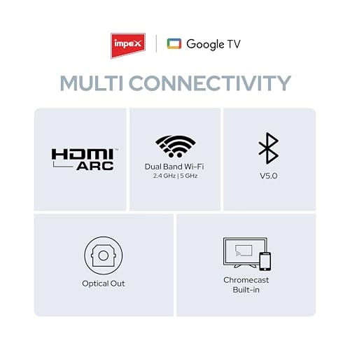 evoQ 43S3RLC2 - 43 inches