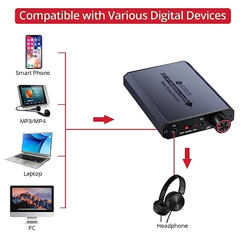 Portable 3.5mm Headphone Amplifier