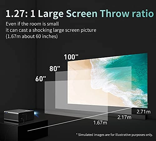 7467834 2500ANSI Lumen