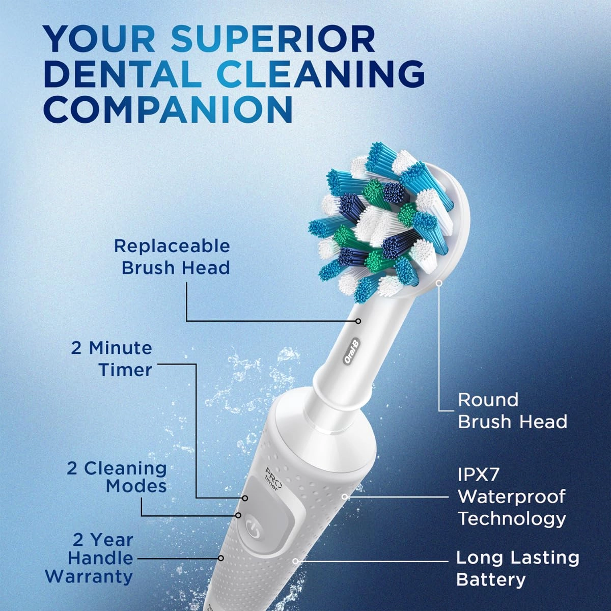 Vitality - Rechargeable 4 Brush Heads 2 Min Timer