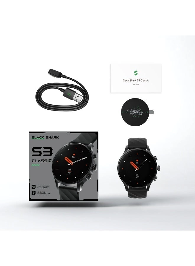S3 GPS