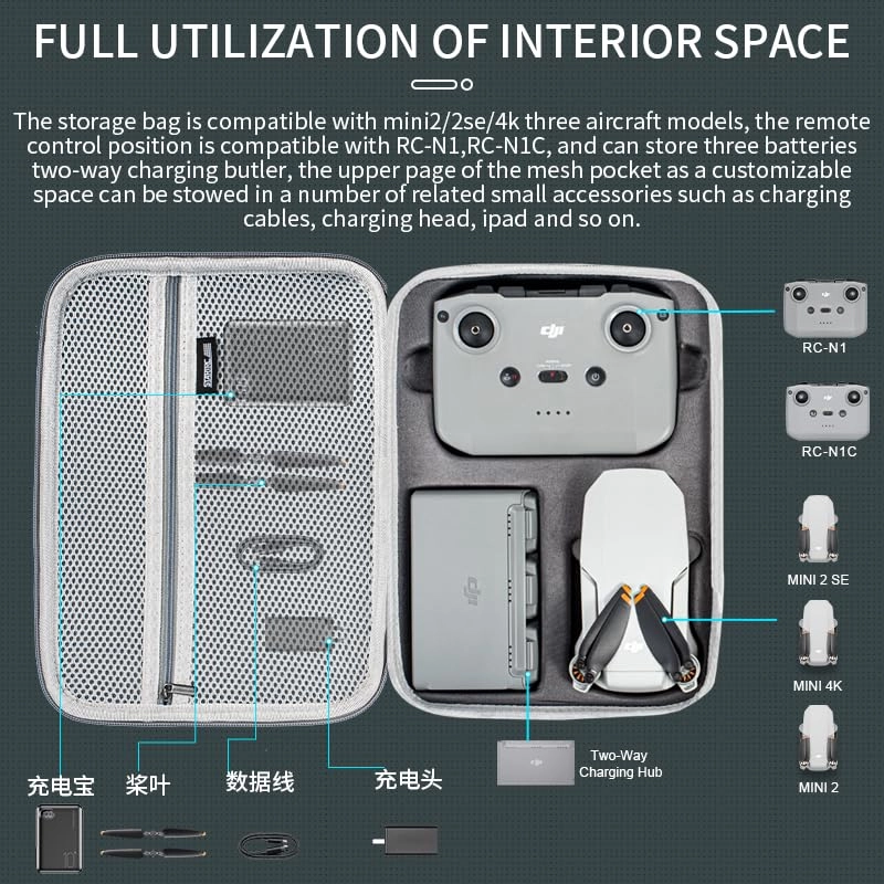 Storage bag - DJI Mini4k / Mini 2 SE / Mini 2