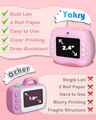 Instant Print Camera - 32GB Pink 1080P