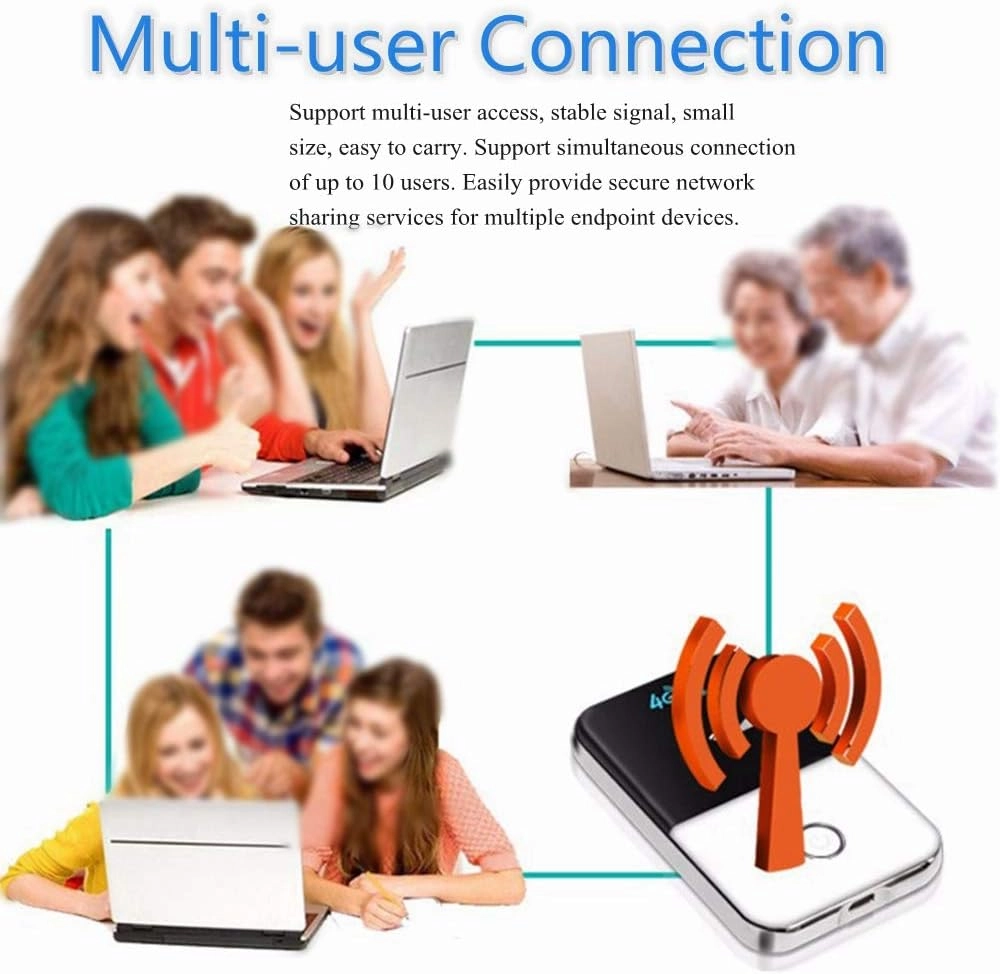 4G USB WiFi Router - 150Mbps